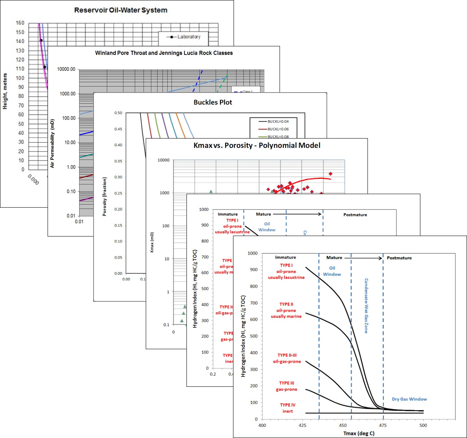 Purpose-Built Spreadsheets