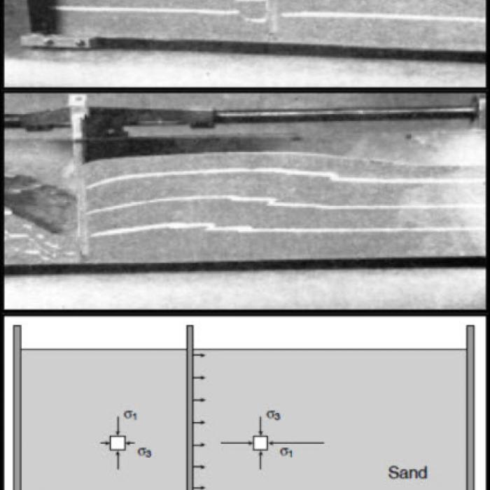 Hubbert and Willis Sandbox Experiment Combined Images