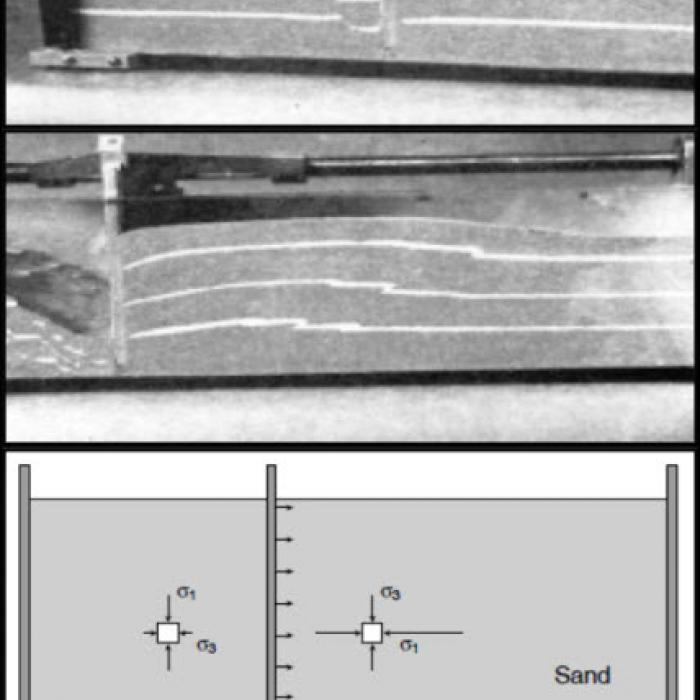 Hubbert and Willis Sandbox Experiment Combined Images