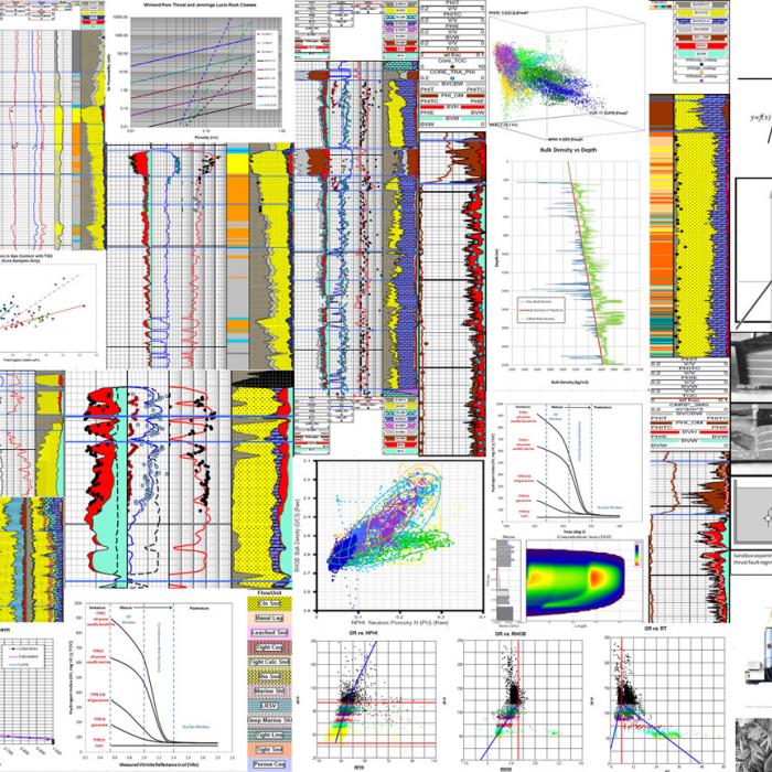 Petrophysical Collage