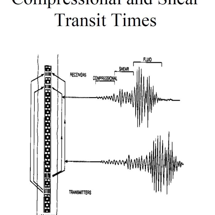 Compressional and Shear Transit Times