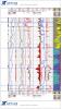 ANS Clastic over Carbonate Example Depth Plot with Core