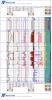 ANS DUVERNAY Example Depth Plot