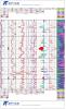 ANS Helium Carbonate Example Depth Plot