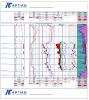 ANS Midale Example Depth Plot with Core