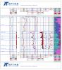 ANS Midale Example Depth Plot with Core