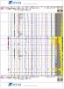 MECH Cardium Depth Plot Example Sonic Data Bad Hole