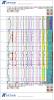 MECH DUVERNAY Example Depth Plot